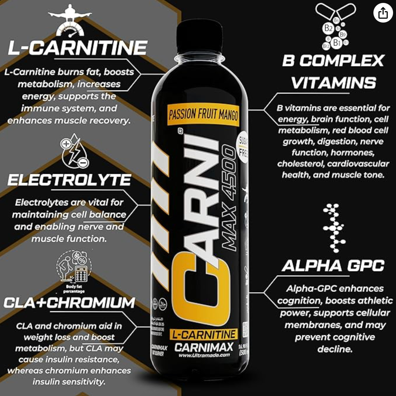 Carnimax 4500 L-Carnitine Bottle Zero Sugar Carnimax 4500 L-Carnitine Bottle Zero Sugar