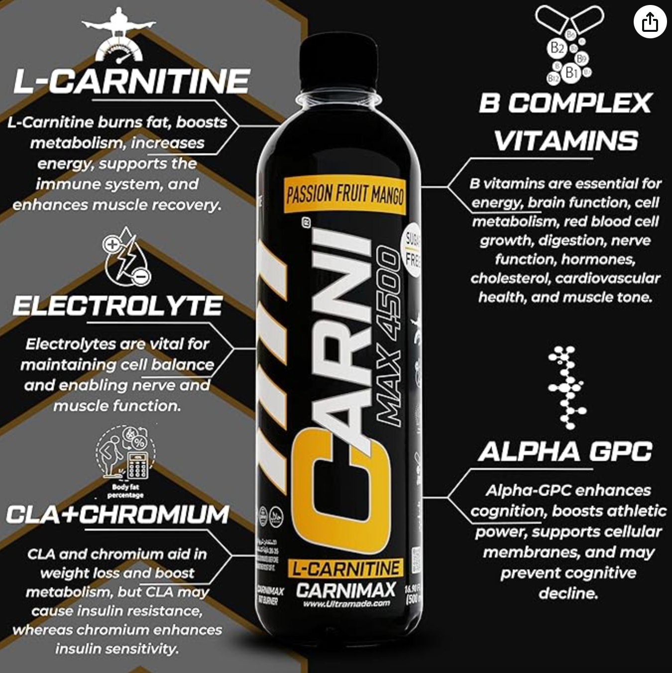 Carnimax 4500 L-Carnitine Bottle Zero Sugar