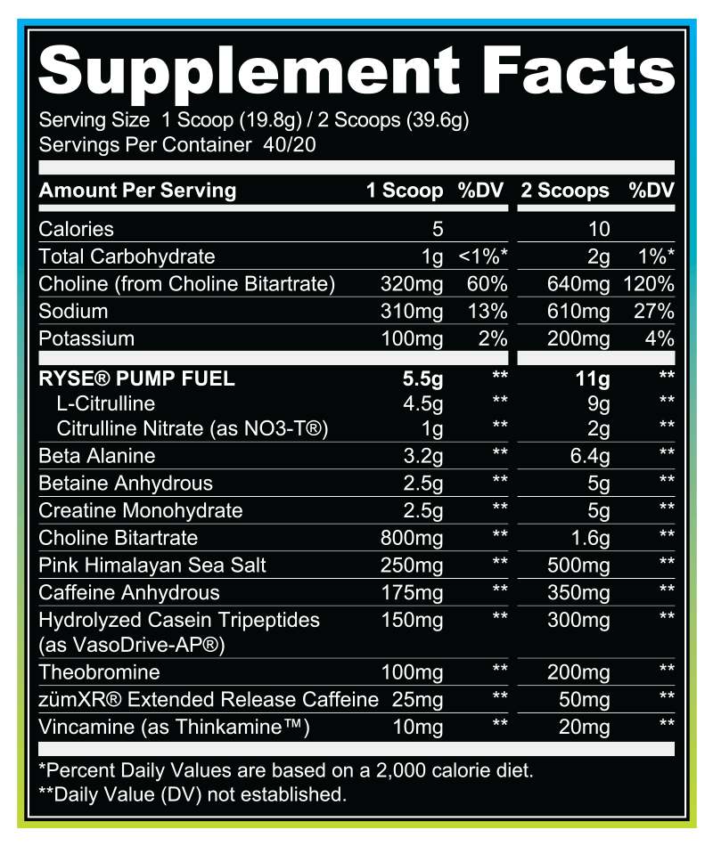 Ryse - Godzilla Pre workout 40 servings