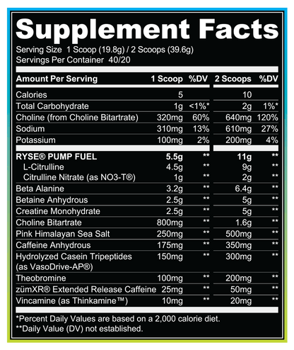 Ryse - Godzilla Pre workout 40 servings